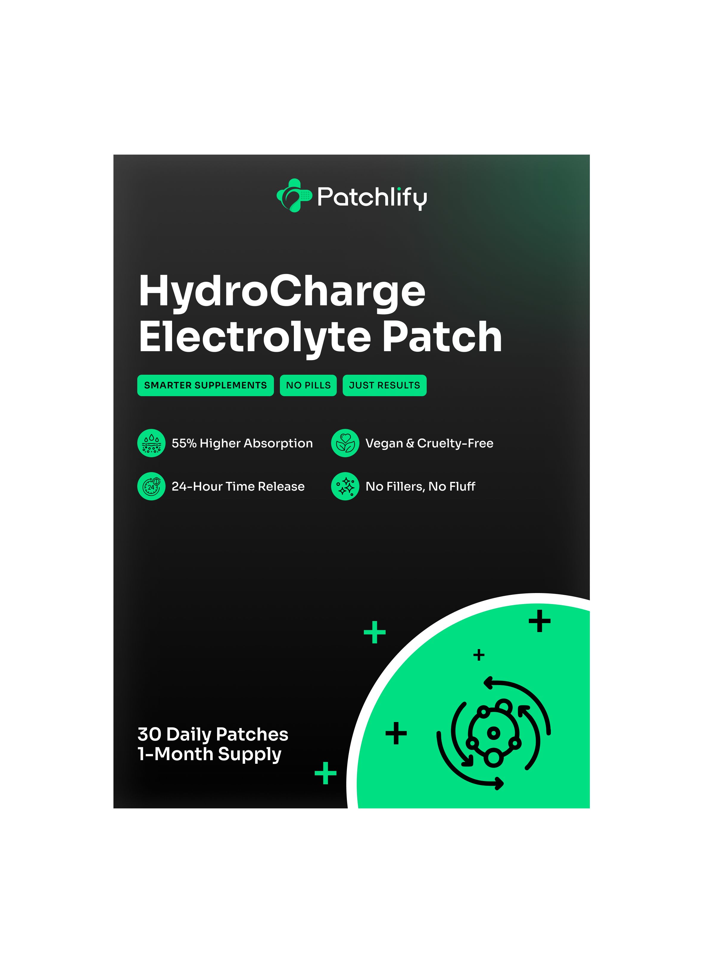 HydroCharge Electrolyte Patch