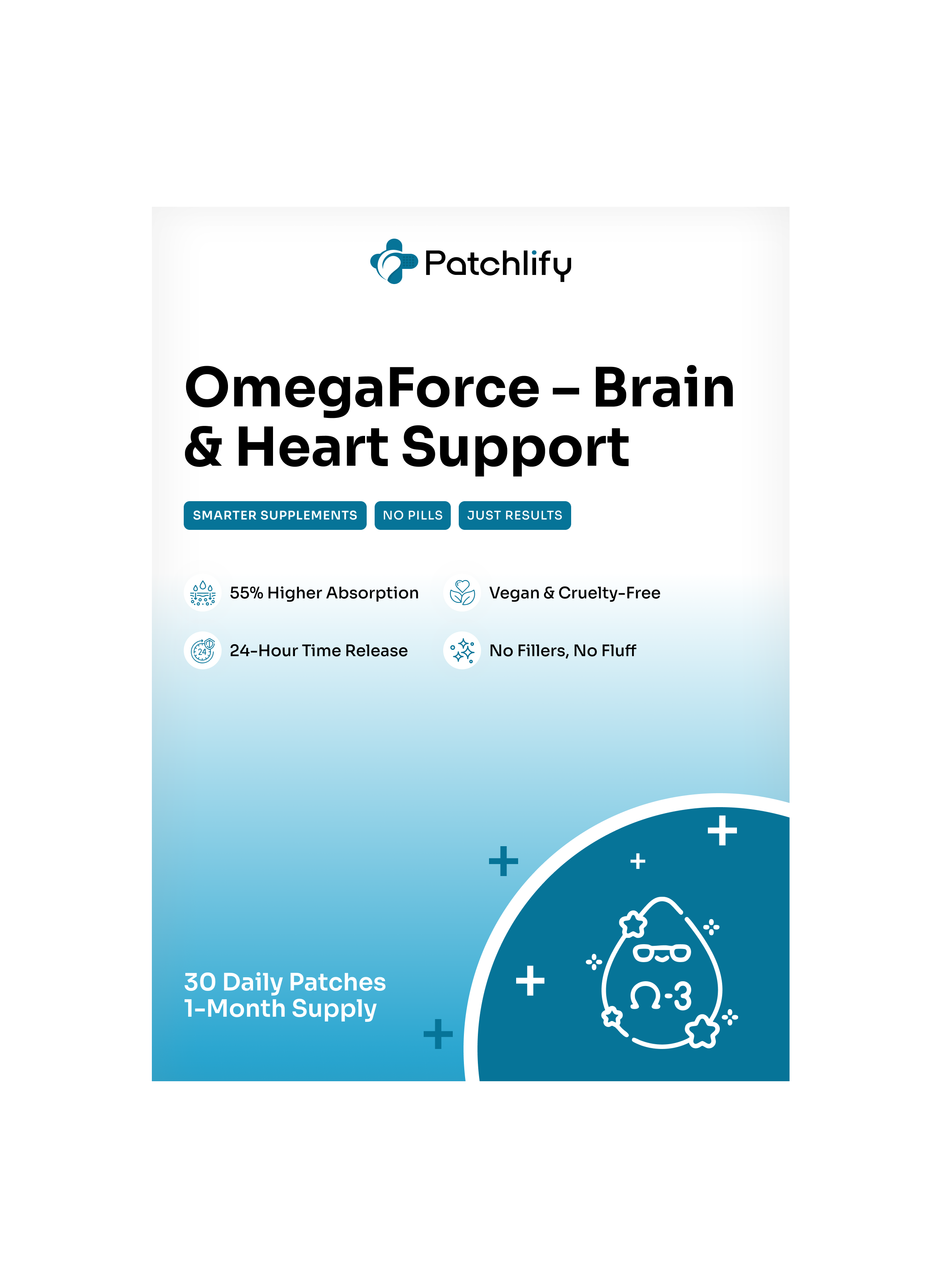 Brain Health Patch 
