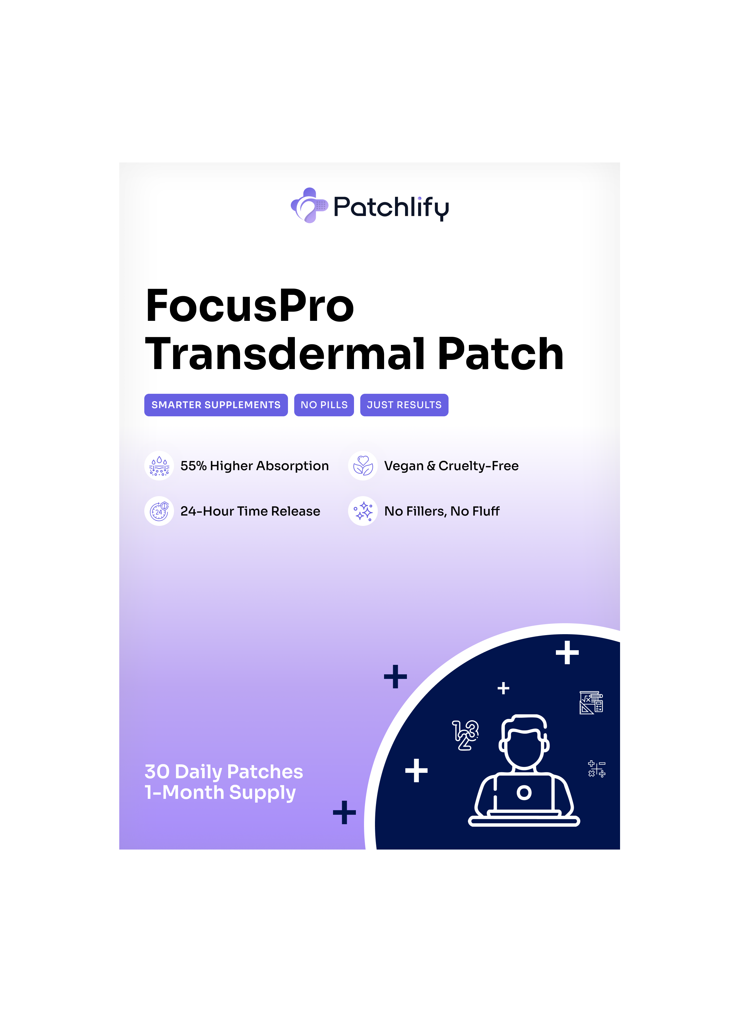 FocusPro Transdermal Patch